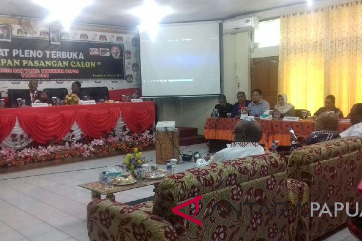 KPU: pleno penetapan paslon Pilgub Papua ditunda