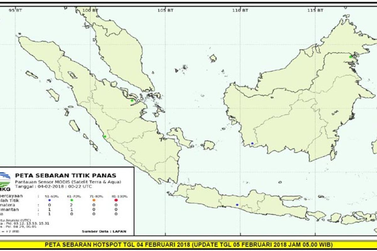 Senin Jambi nihil titik panas