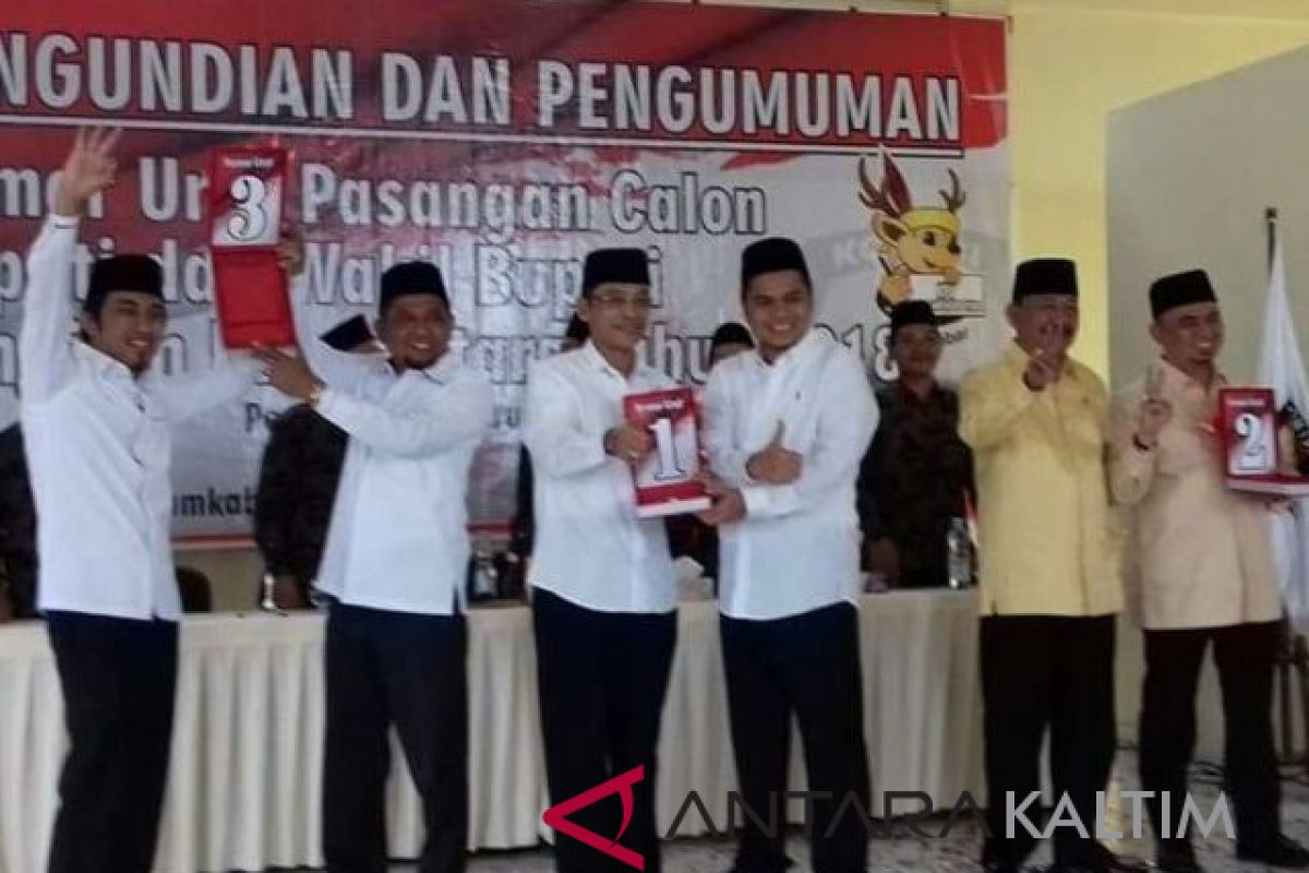 Partisipasi pemilih di Penajam pada pilkada 71,34 persen