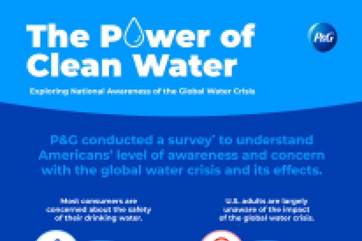 New documentary raises global water crisis awareness