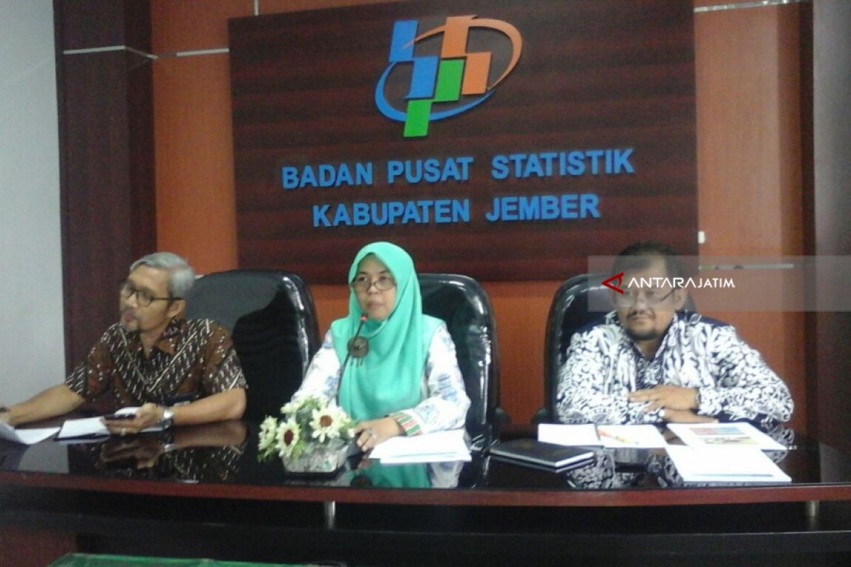 Laju Inflasi Februari di Jember Diatas Jatim dan Nasional