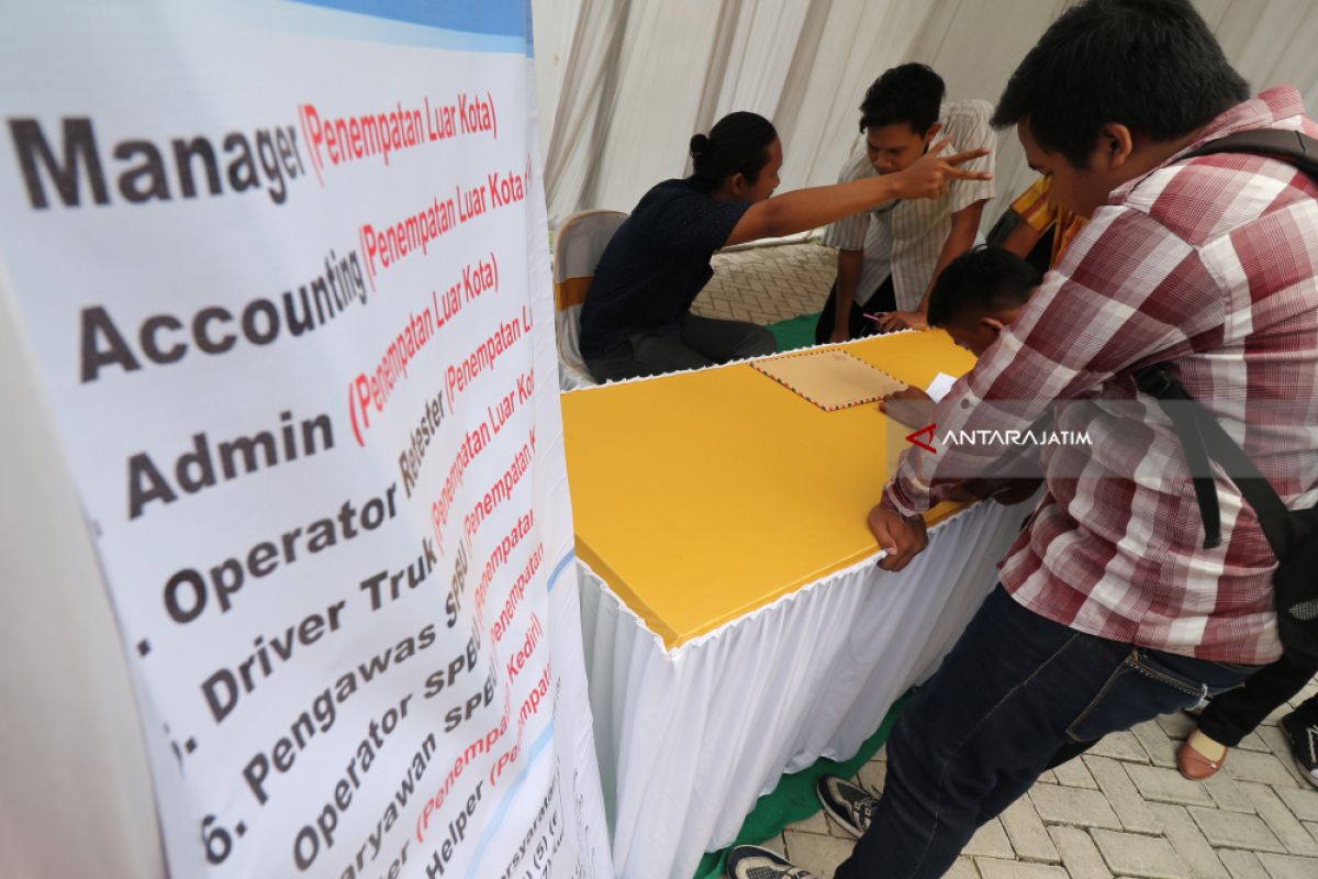 Disnakertrans Kota Malang Buka 1.200 Lowongan Kerja