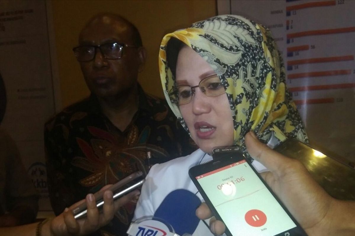 Angka kesertaan KB di Papua meningkat