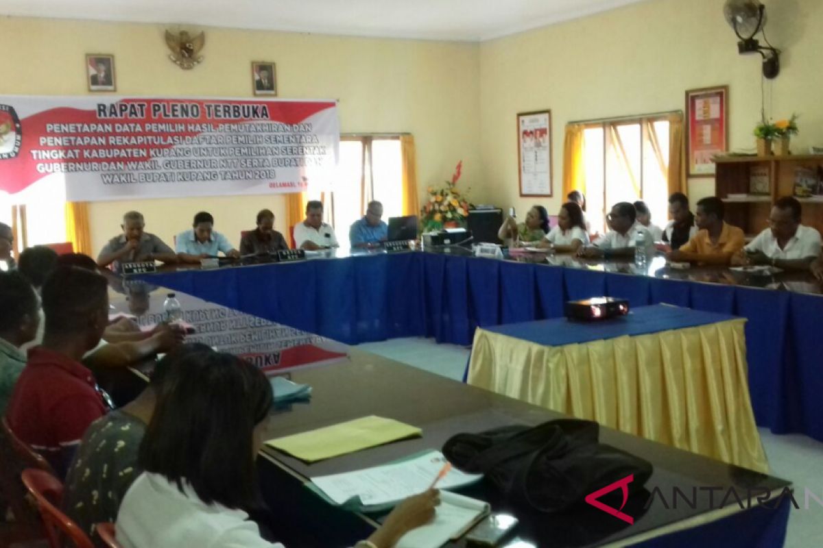 Pilkada 2018 - DPT Kabupaten Kupang 205.107 orang