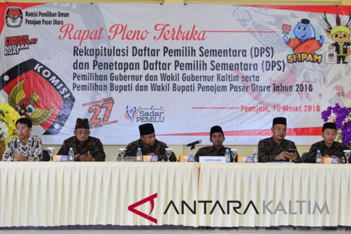 DPS Penajam bertambah 4.301 pemilih