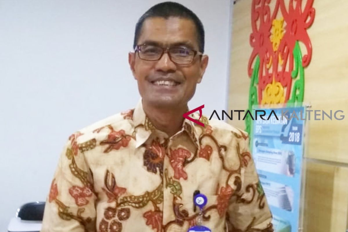 Nilai tukar petani kalteng turun selama Mei 2018