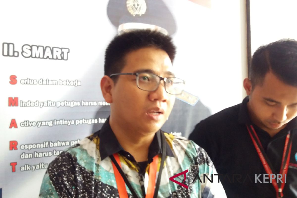 Ombudsman akan evaluasi Rutan Baloi