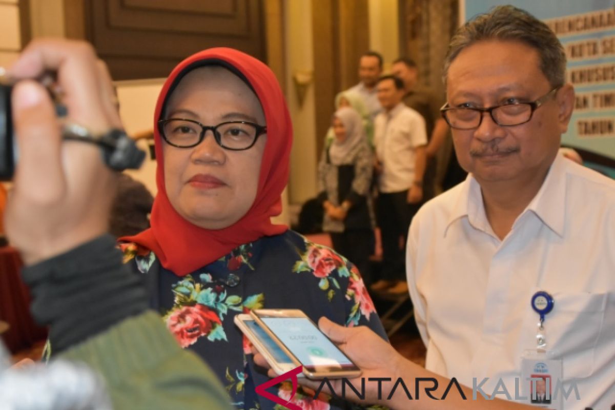 BKKBN Kaltim padukan perencanaan program dan anggaran