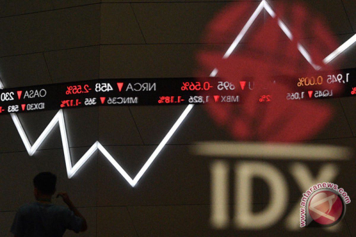 IHSG Senin dibuka menguat 9,30 poin