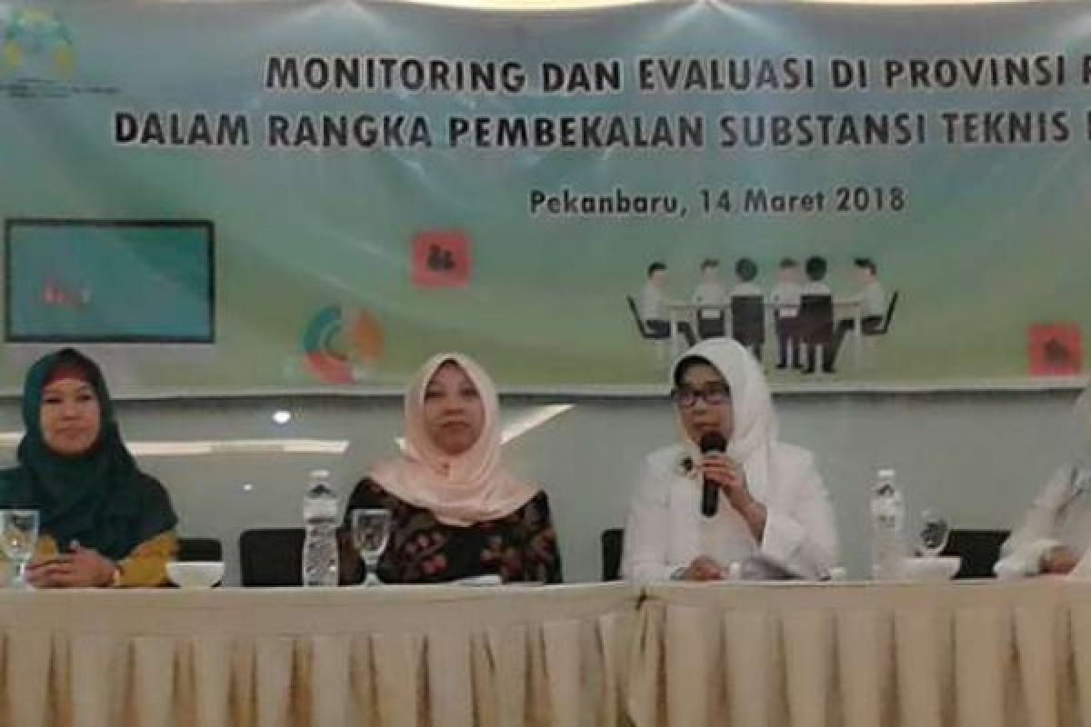 DP3A Riau Matangkan Persiapan Penilaian Anugerah Parahita Ekapraja