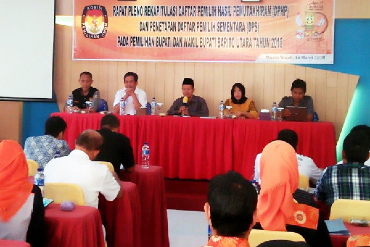 Perbaiki data, KPU Barut tunda rapat pleno penetapan pemilih pilkada