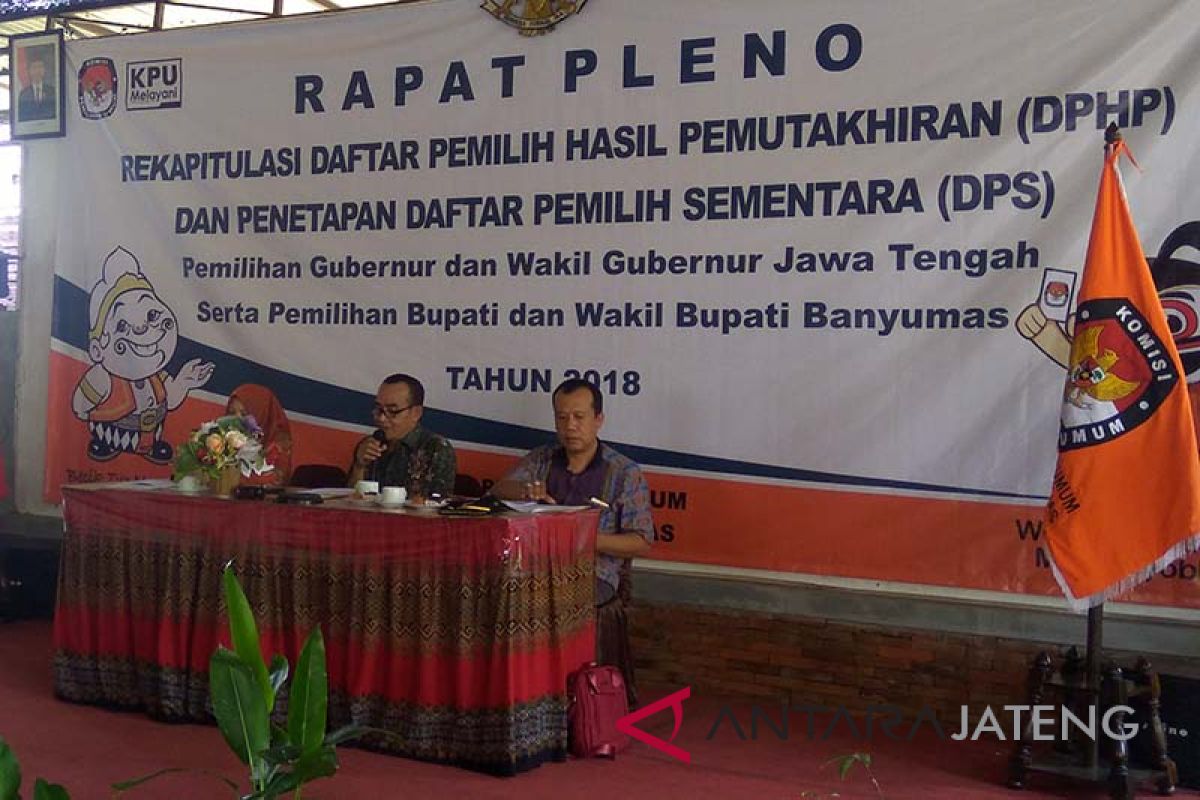 KPU Gorontalo Utara Pleno Tetapkan DPS Pilkada