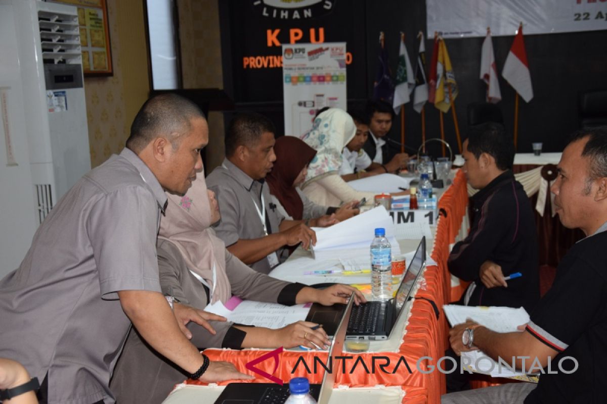 Faisal Pou, Bakal Calon DPD Termuda Di Gorontalo