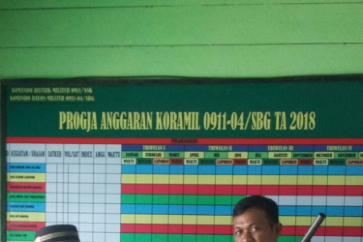 Masyarakat adat serahkan senjata api rakitan