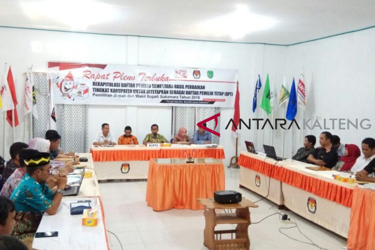 KPU Sukamara rapat pleno tetapkan DPT, ini hasilnya