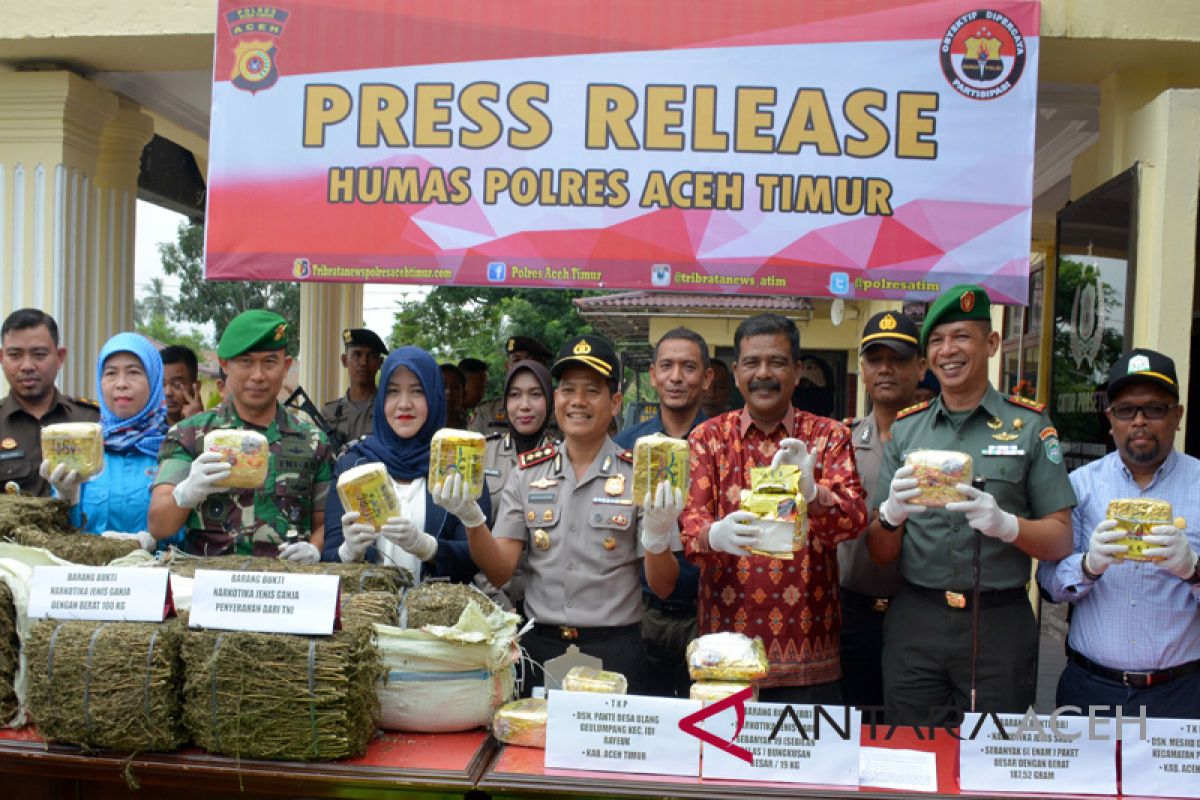 19 Kg sabu asal Cina disita polisi Aceh Timur