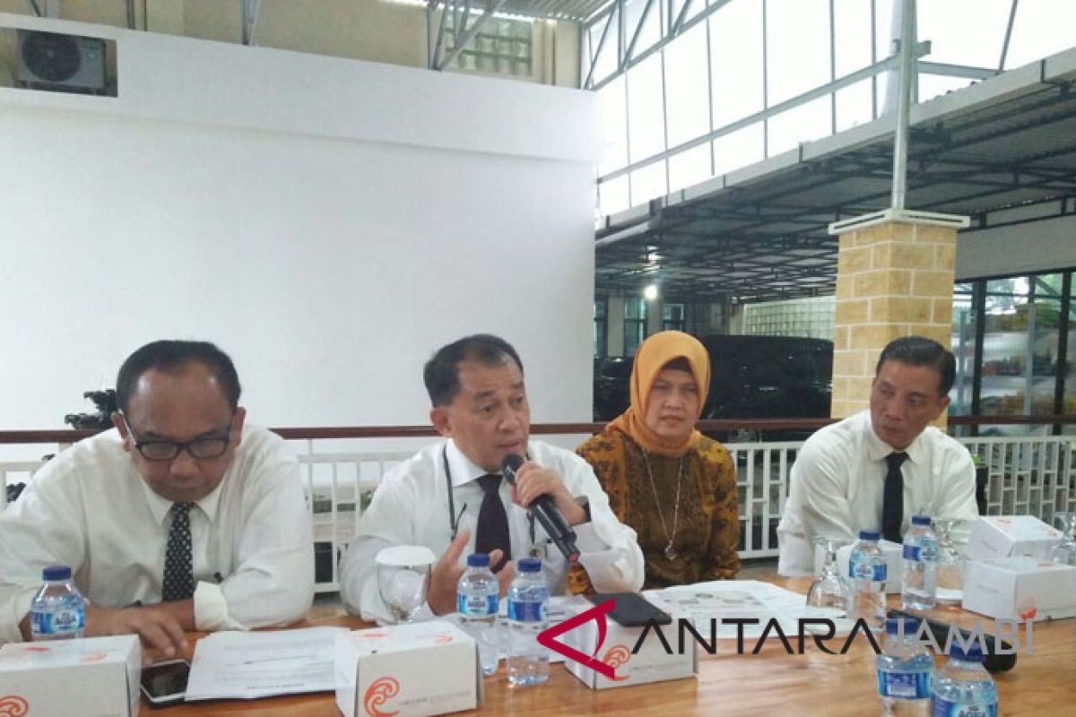 Bank Jambi cetak laba bersih Triwulan IV Rp249 miliar