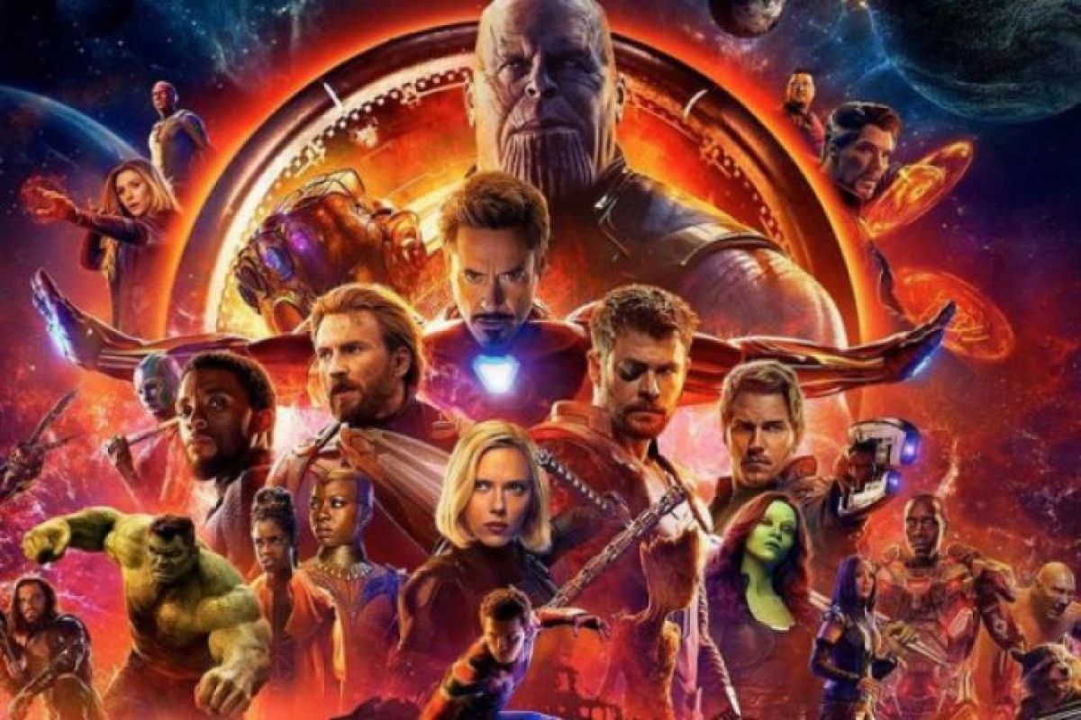 "Avengers: Infinity War" pecahkan rekor