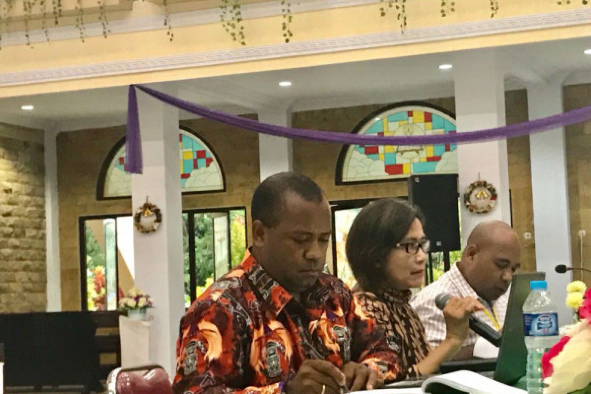 Perkuat peran gereja untuk pembangunan kesejahteraan Papua