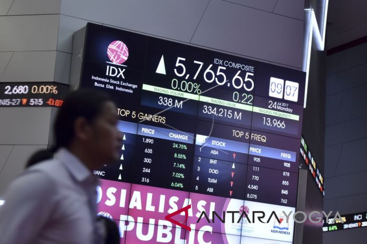 Didukung apresiasi rupiah, IHSG Selasa sore ditutup menguat