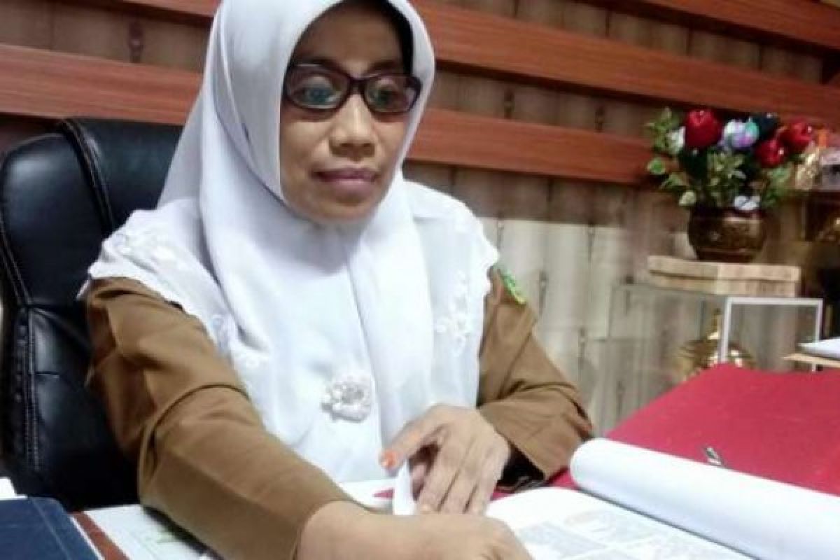 Server Bermasalah, UNBK pada 2 SMA di Pekanbaru ini Terganggu