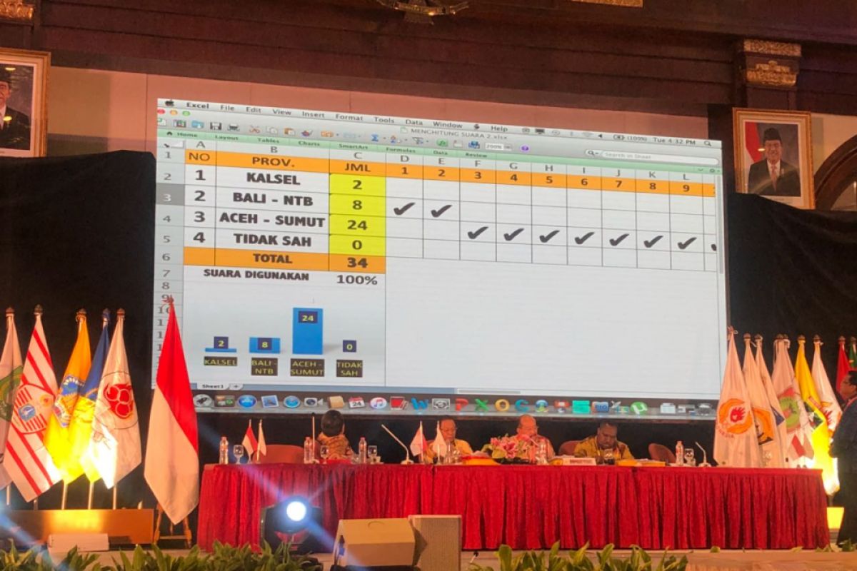 Sumut-Aceh tuan rumah PON 2024