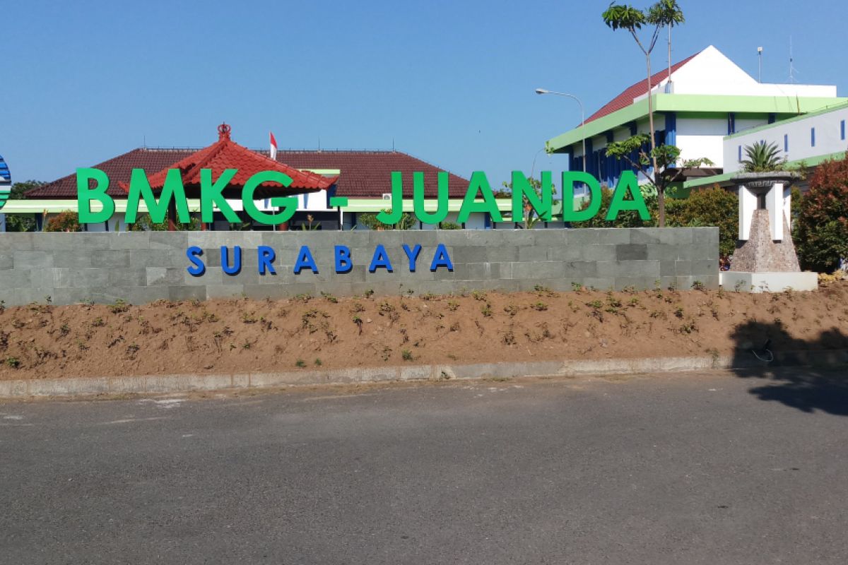 BMKG Juanda Ingatkan Potensi Angin Kencang Saat Sore Hari