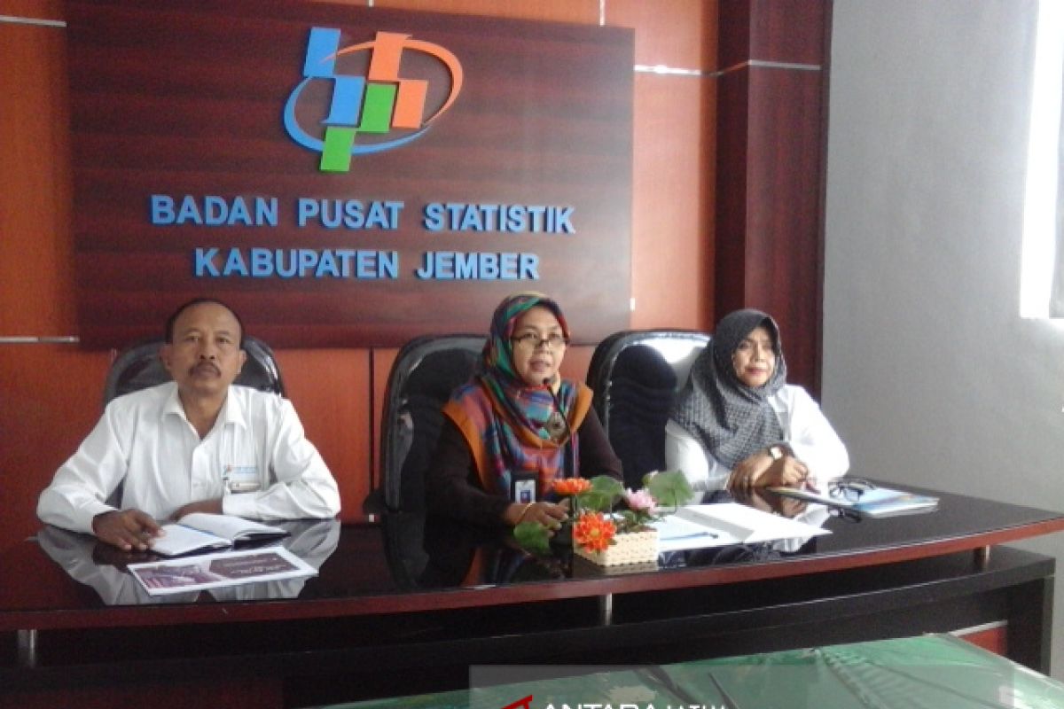 IPM Jember 2017 Capai 64,96 Persen dengan Peringkat 31 se-Jatim