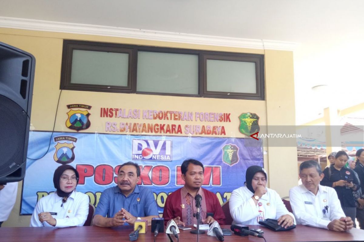 KPAI Dampingi Anak Pelaku Teror hingga Dewasa