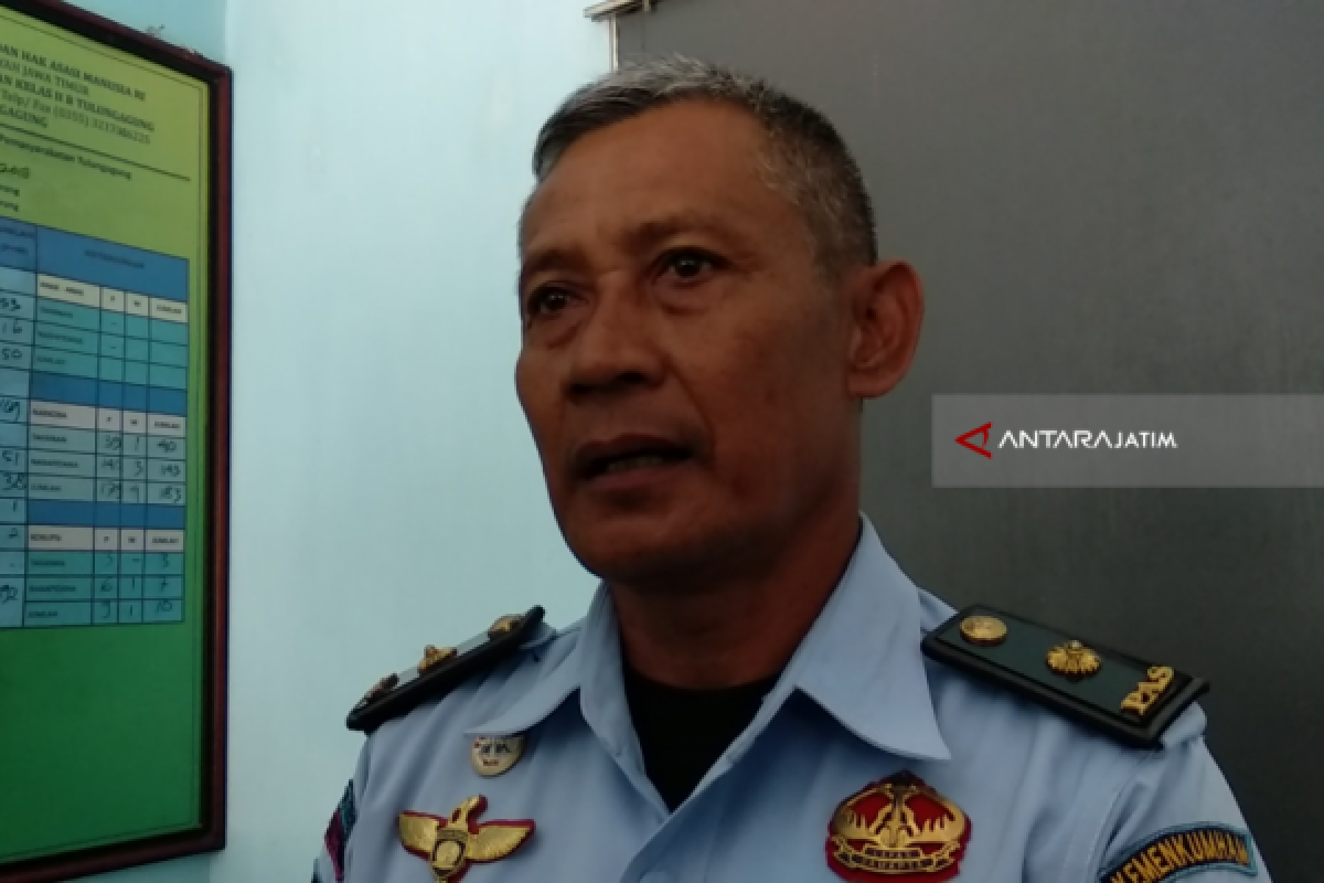 Dua Teroris Surabaya Pernah Kunjungi Napiter Tulungagung