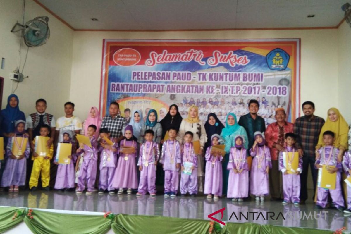 Pentingnya pendidikan PAUD dan TK