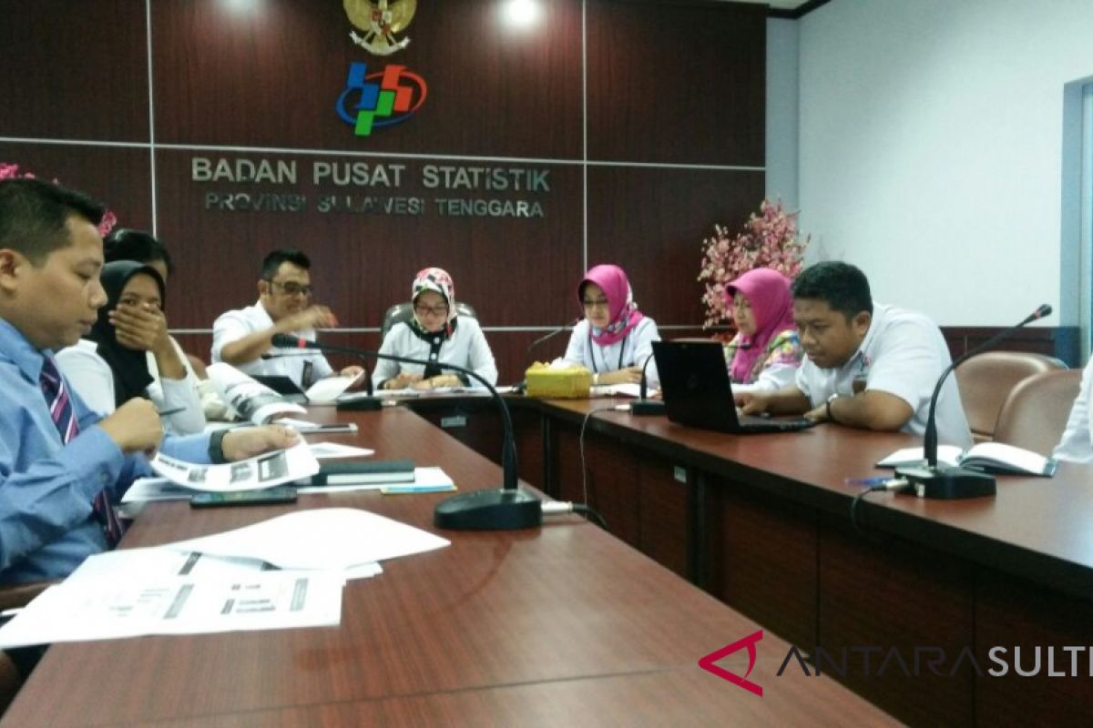 BPS: Kendari deflasi 0,16 persen pada april