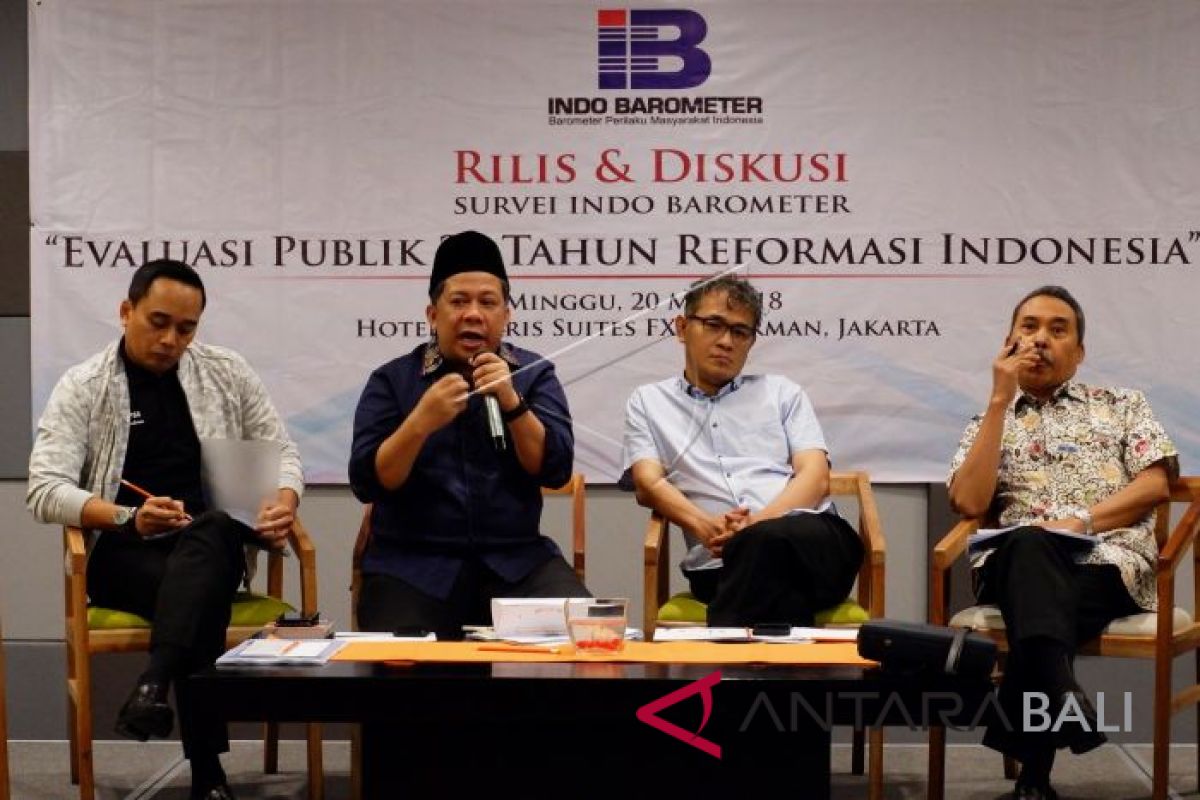 Pasca-reformasi, survei tunjukkan Indonesia semakin baik