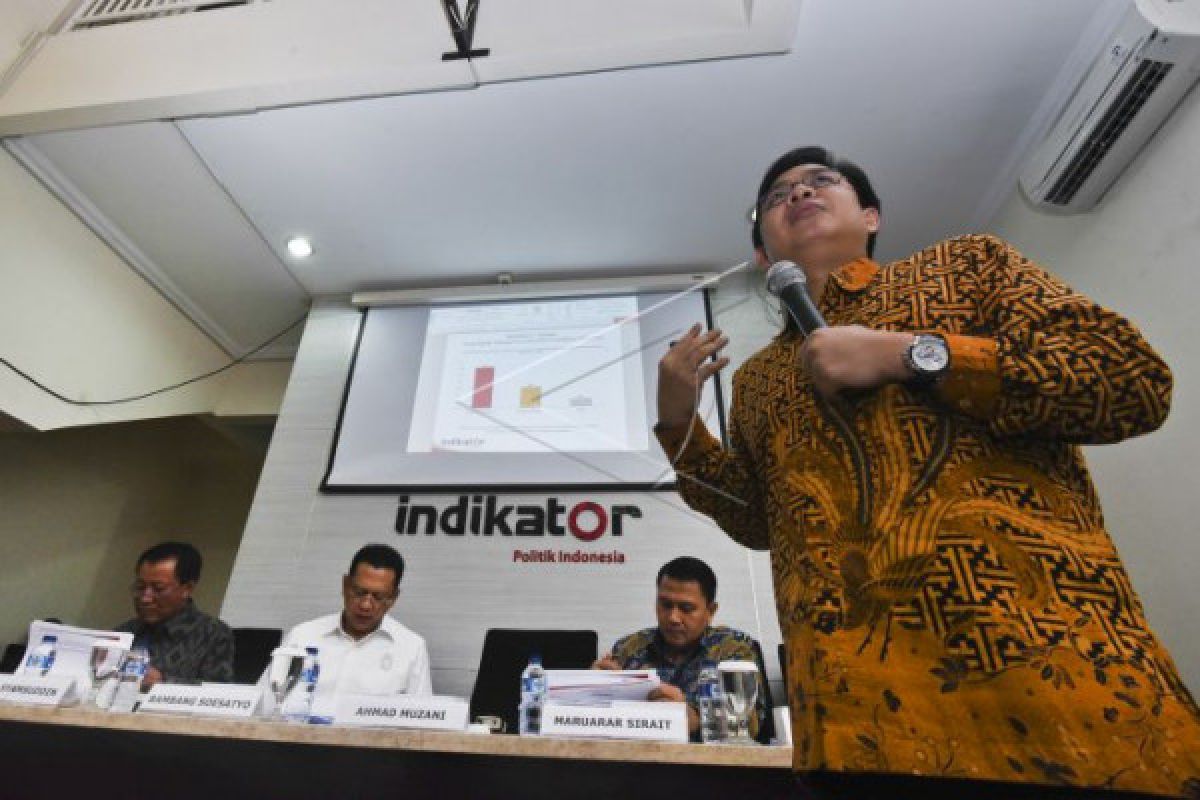 Survei Indikator: Jokowi unggul berhadapan dengan Prabowo