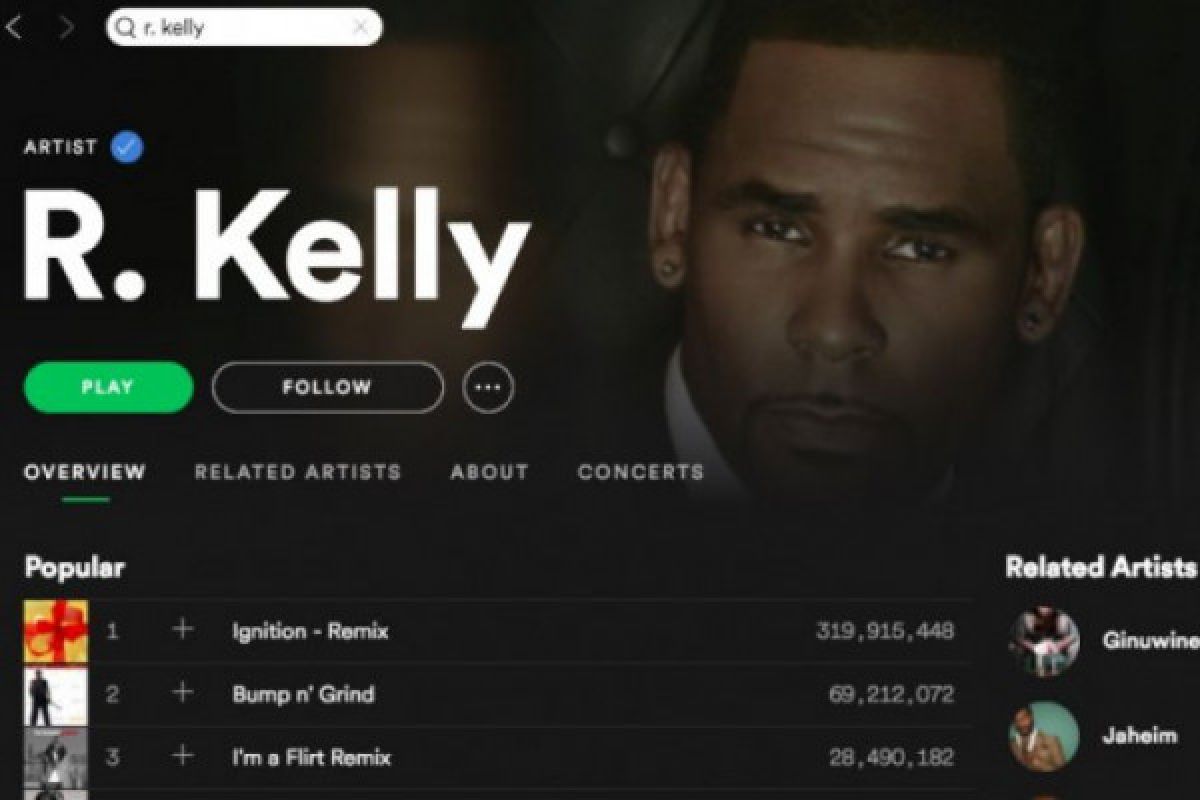 Penyanyi R&B  R Kelly digugat atas kekerasan seksual