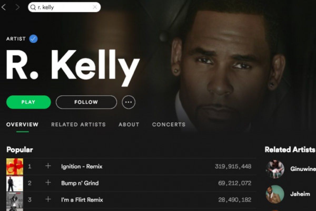 Spotify hapus musik R. Kelly