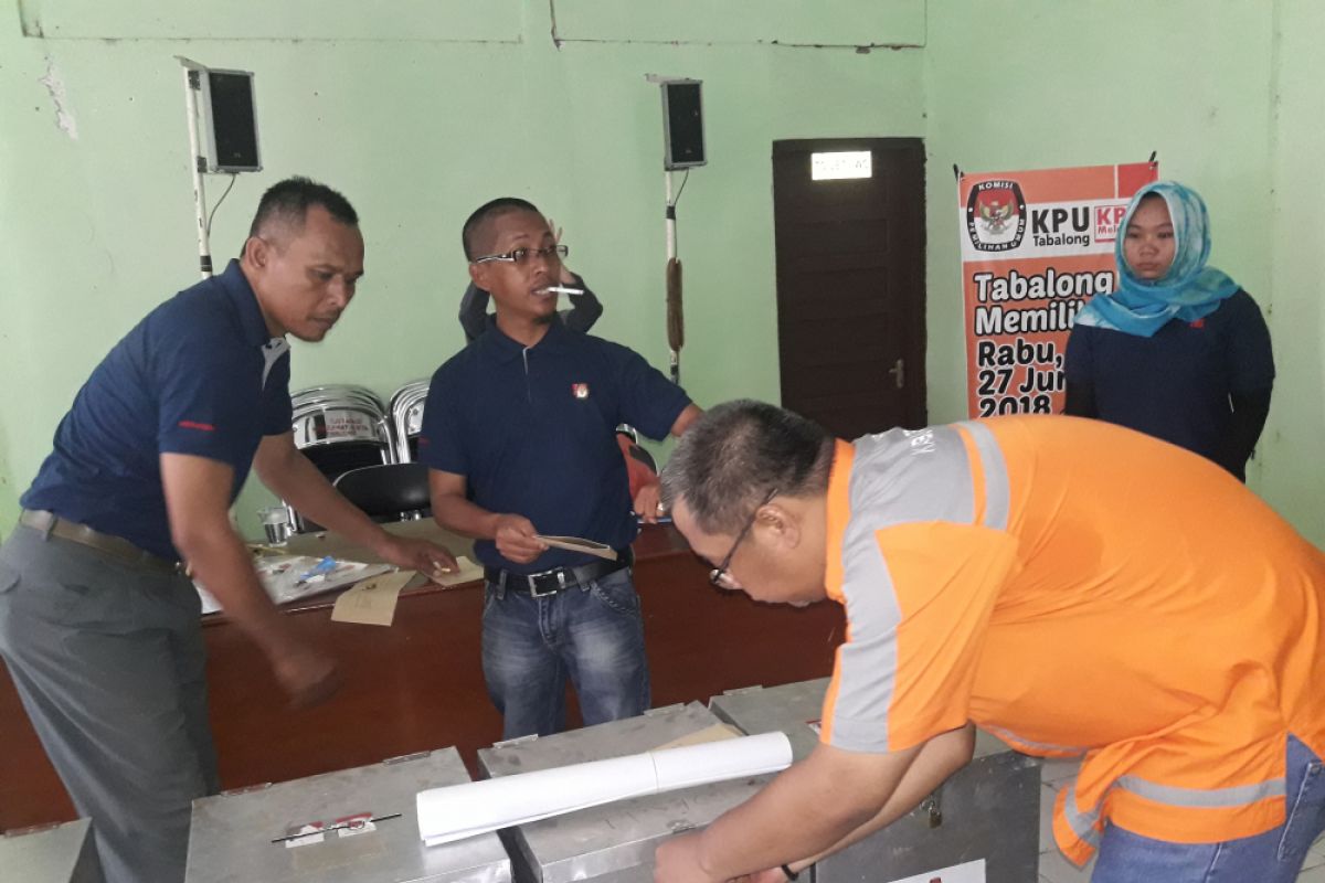 Panwaslu Tabalong Panggil anggota  KPPS DAN KPU