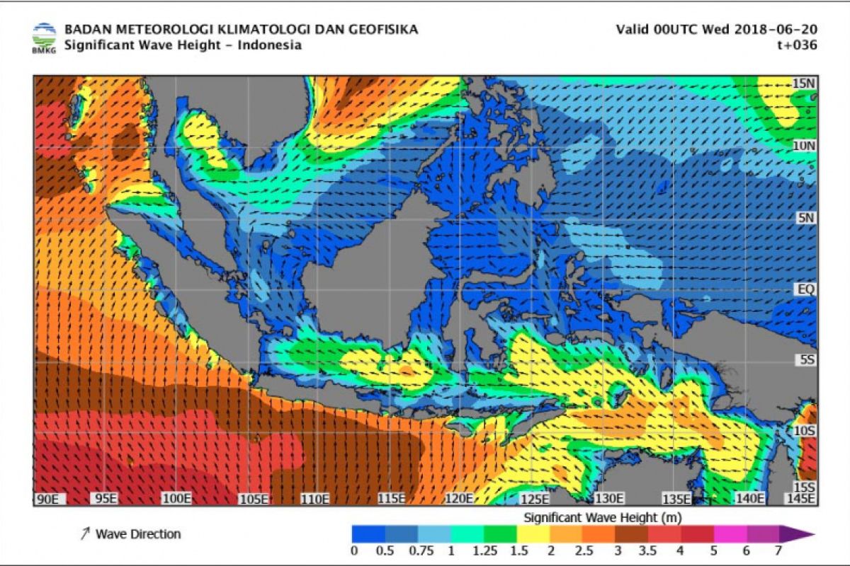 BMKG : Waspadai Gelombang Tinggi 20-26 Juni
