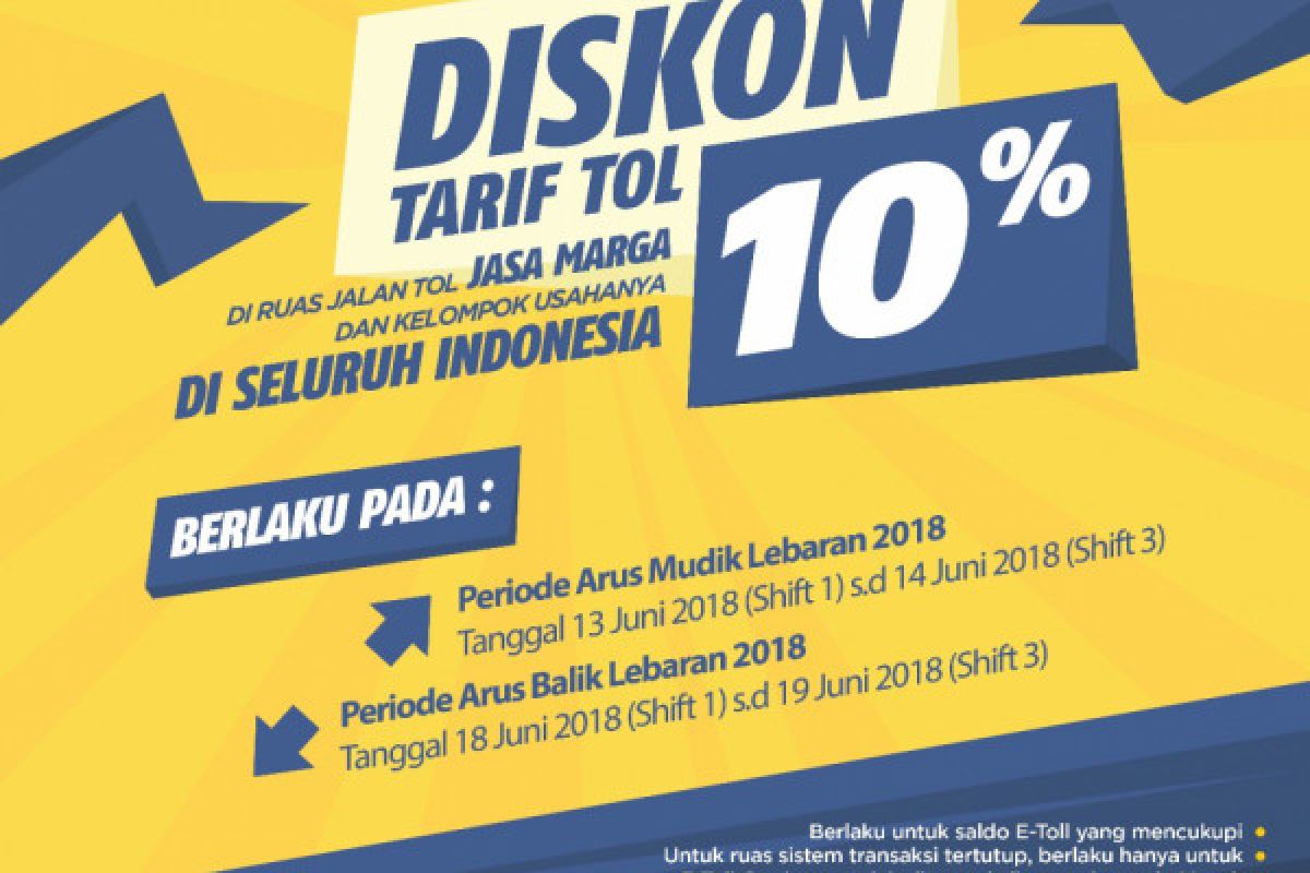Mudik Lebaran 2018, Jasa Marga berikan diskon tarif tol sebesar 10 persen