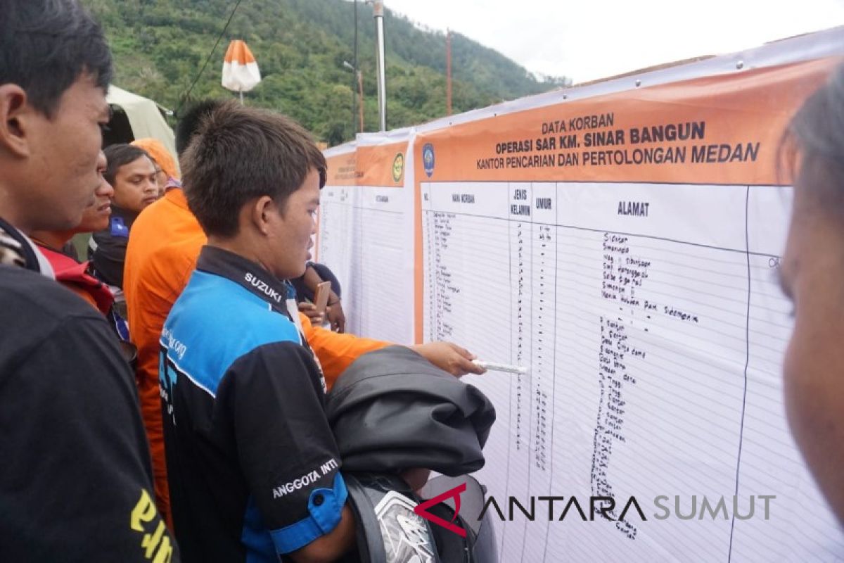 Jumlah penumpang KM Sinar Bangun yang tenggelam 188 orang