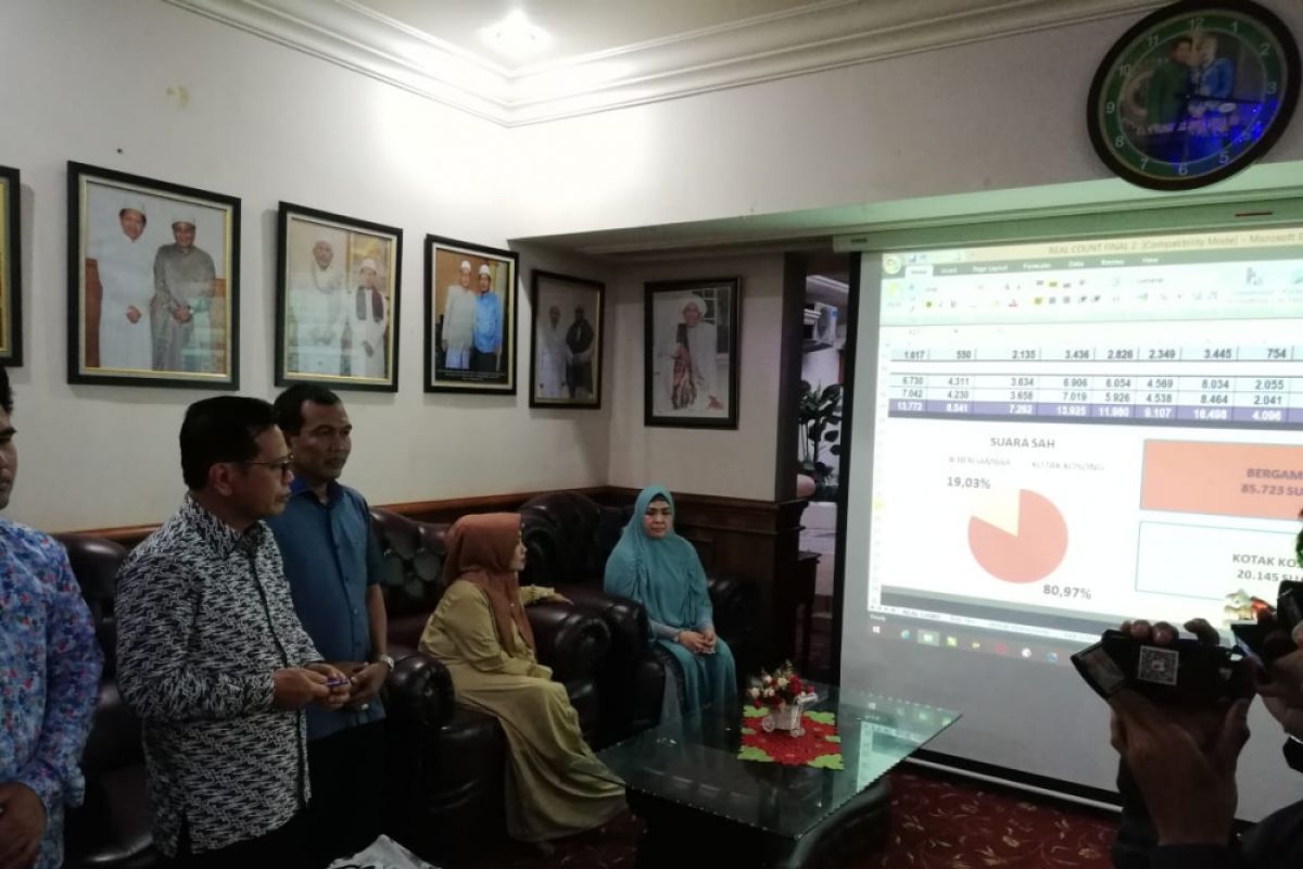 Paslon HM Arifin Arpan dan H Syafuddin Noor raih suara tertinggi