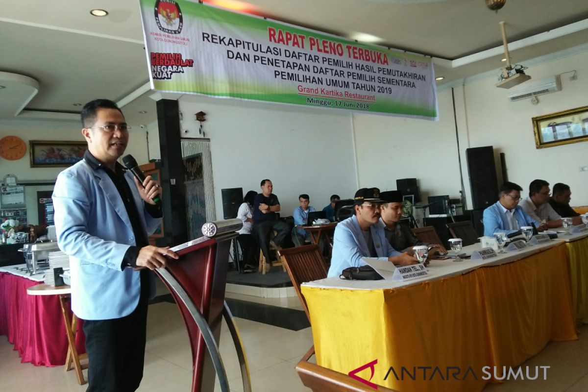 KPU Gunungsitoli tetapkan DPS pemilu 2019