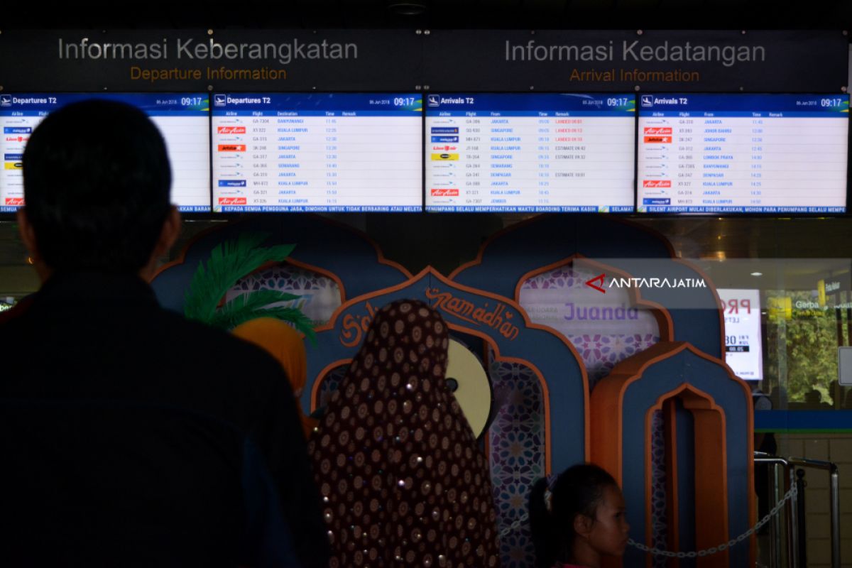 Petugas Imigrasi Juanda Tidak Cuti Selama Lebaran