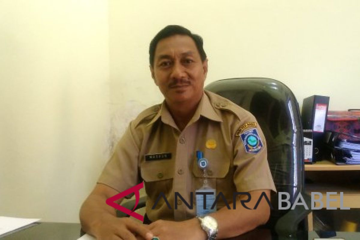 Harga daging sapi di Pangkalpinang naik