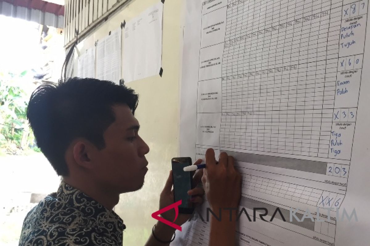 KPU Kaltim jadwalkan perhitungan suara pada 8 Juli