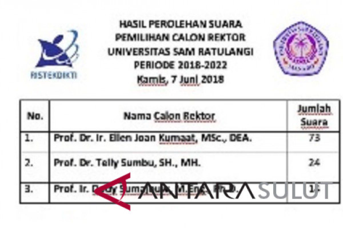 Ellen Kumaat kembali terpilih sebagai rektor Unsrat