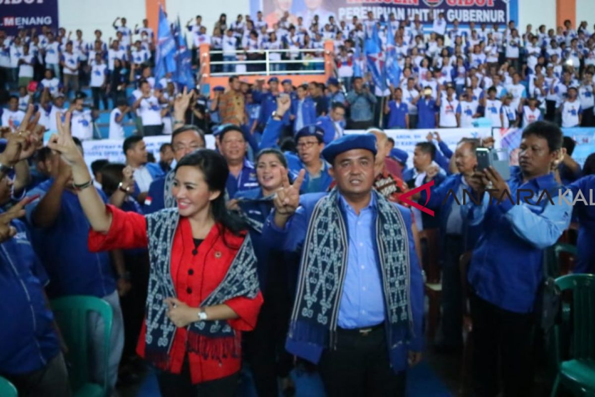 Pemetaan masalah kesehatan-pendidikan