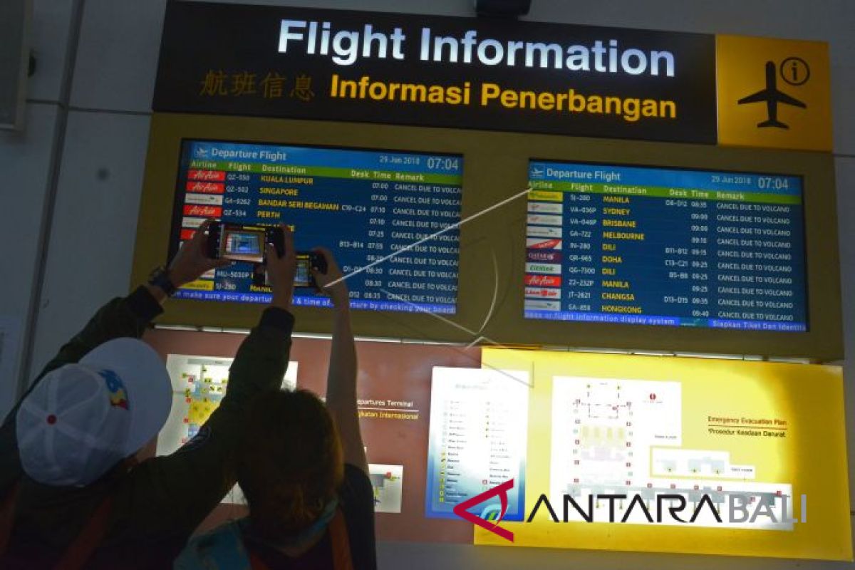 AirNav: 226 pergerakan pesawat terdampak penutupan Bandara Bali