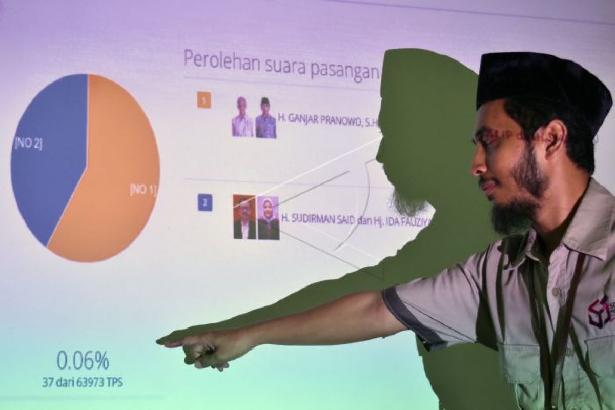 Wajah-wajah baru gubernur terpilih versi hitung cepat