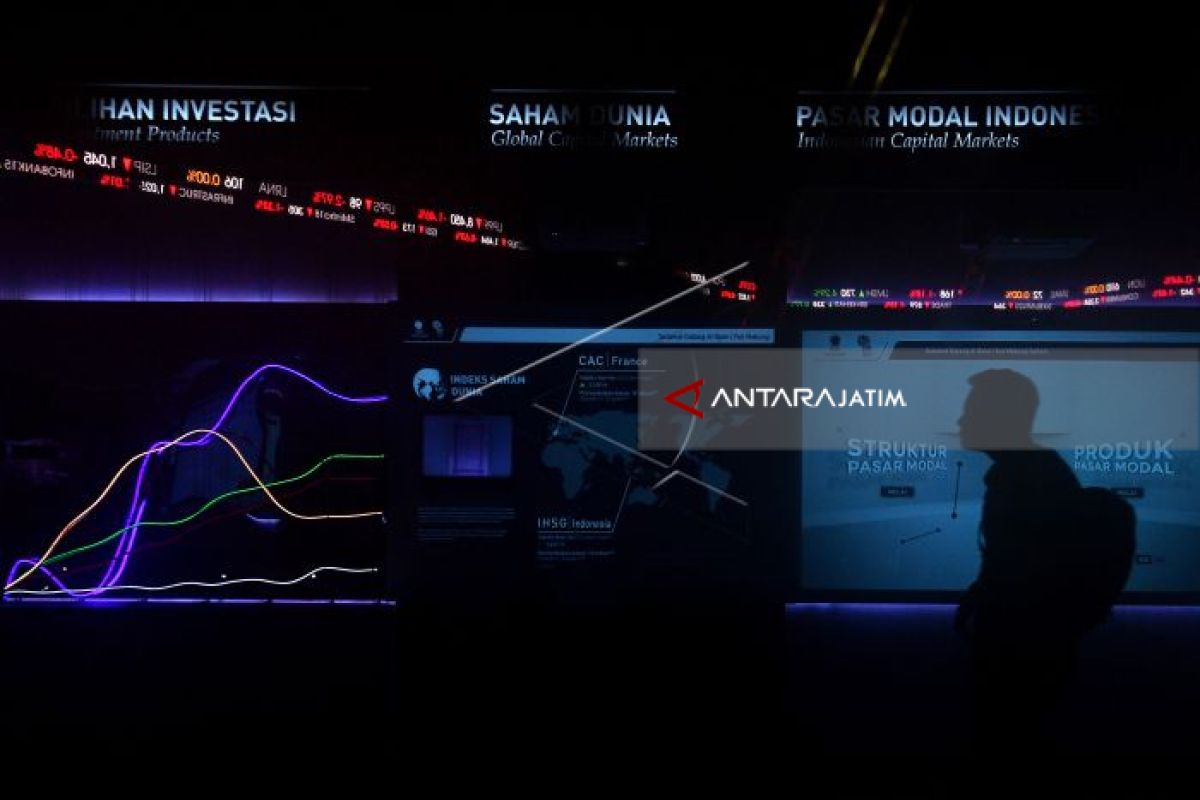 Indonesia's Trade Balance Deficit Decreases :BI